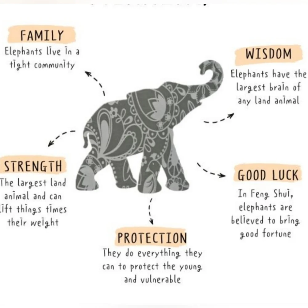 New Lucky Elephant Keychain